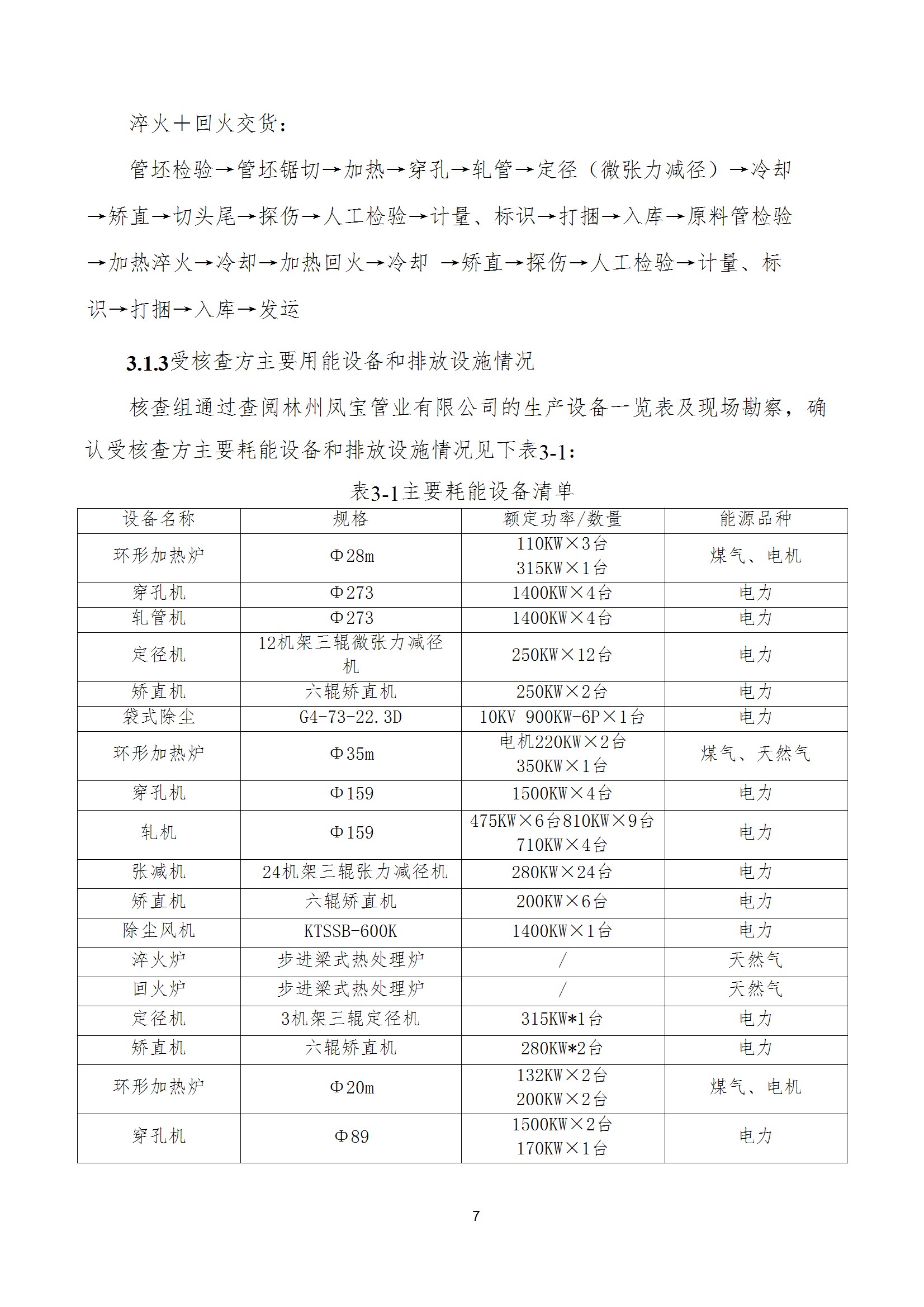碳核查报告--林州新利官方网站_新利(中国)股份有限公司-2025(1) conv 12.jpeg