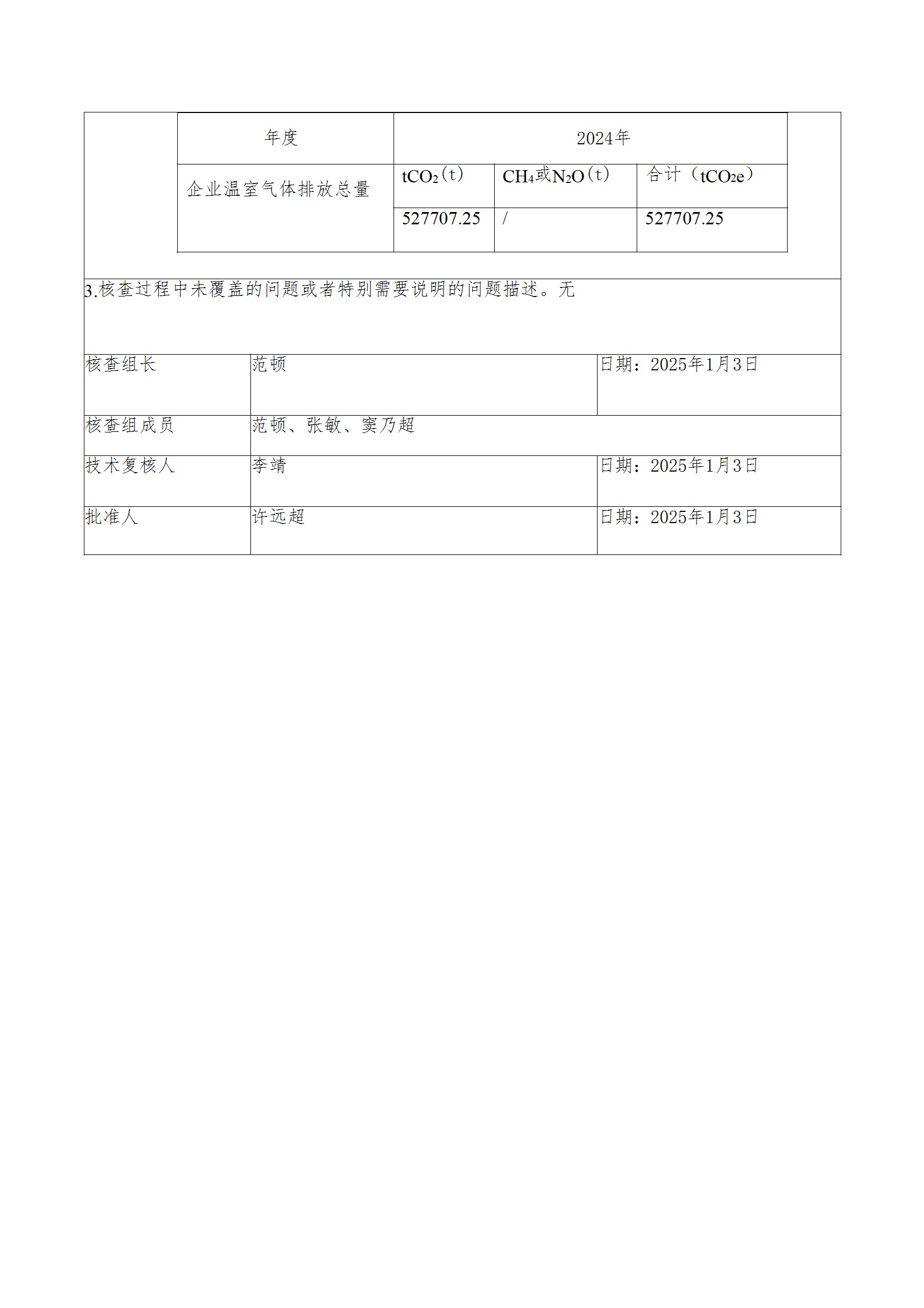 碳核查报告--林州新利官方网站_新利(中国)股份有限公司-2025(1) conv 3.jpeg